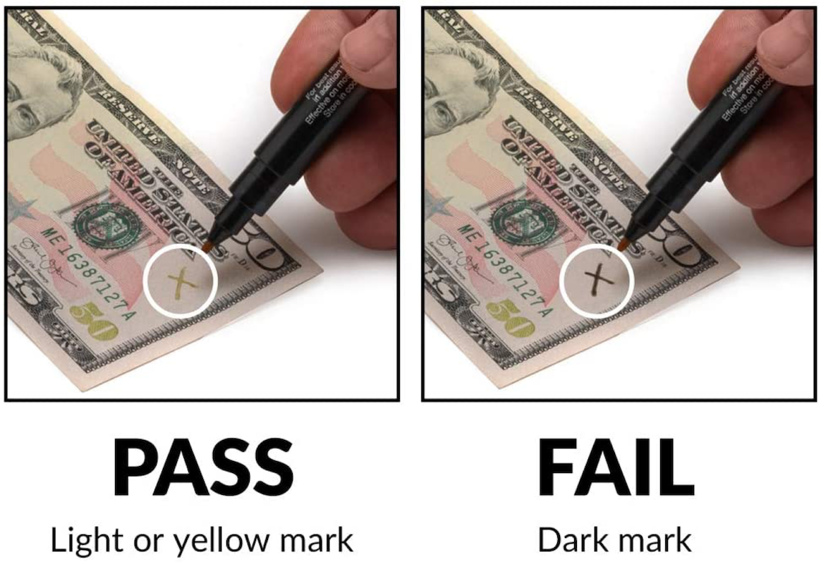 Everything You Need to Know About Counterfeit Detector Pens - Drimark